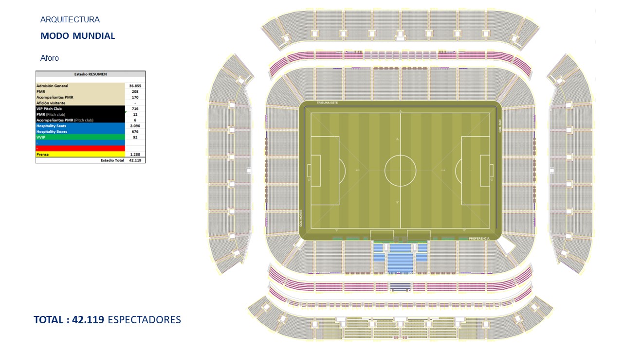 NUEVA ROMAREDA BOWL FLEXIBLE MODO MUNDIAL